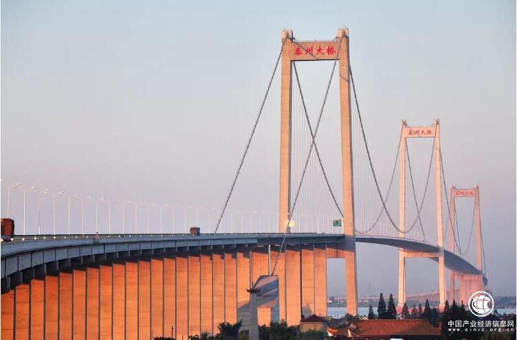 中國高鐵、中國橋、中國港......交通行業(yè)打造靚麗“中國名片”