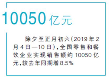 瞄準(zhǔn)汽車、家電和5G 促消費24條新舉措來了