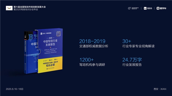 《中國駕培行業(yè)發(fā)展報(bào)告（2020）》發(fā)布 擁抱駕培新四化