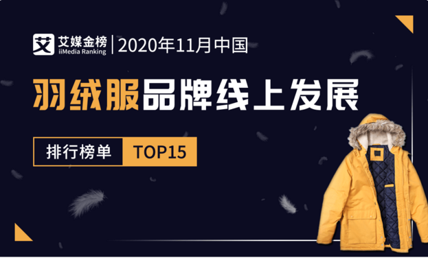 2020年11月中國羽絨服品牌線上發(fā)展排行榜單TOP15