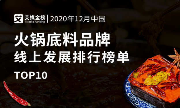 2020年12月中國(guó)火鍋底料品牌線(xiàn)上發(fā)展排行榜單TOP10，川渝地區(qū)品牌受歡迎