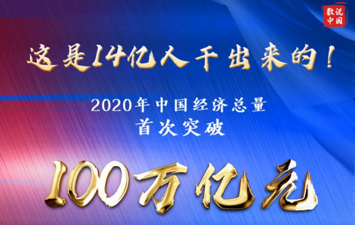 不容易！2020年全國GDP首破100萬億元，最全解析在這里