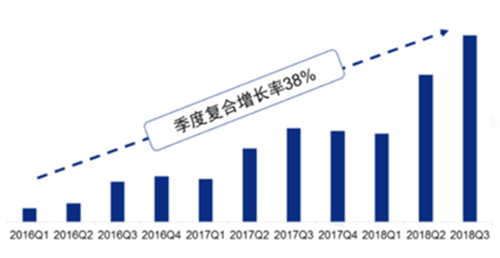 盤點 | 回顧2020，探索2021新茶飲市場發(fā)展8大趨勢