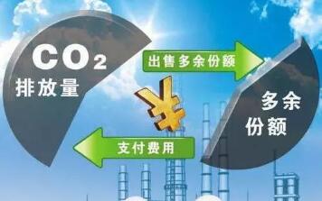 全國碳市場累計成交額近270億元