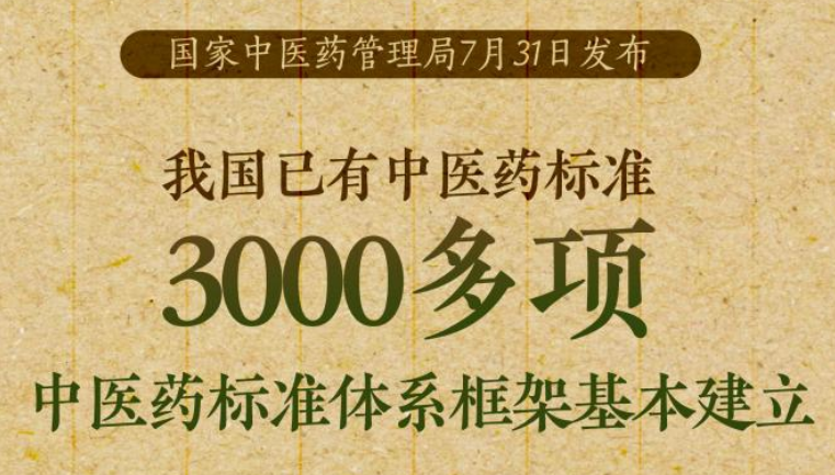 3000多項(xiàng)！我國中醫(yī)藥標(biāo)準(zhǔn)體系框架基本建立