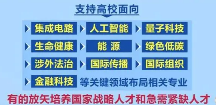 高校專業(yè)調(diào)整要做好“加減法”