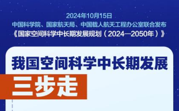 三步走！我國空間科學(xué)中長期發(fā)展規(guī)劃出爐