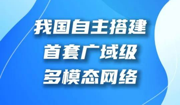 我國自主搭建首套廣域級多模態(tài)網(wǎng)絡(luò)